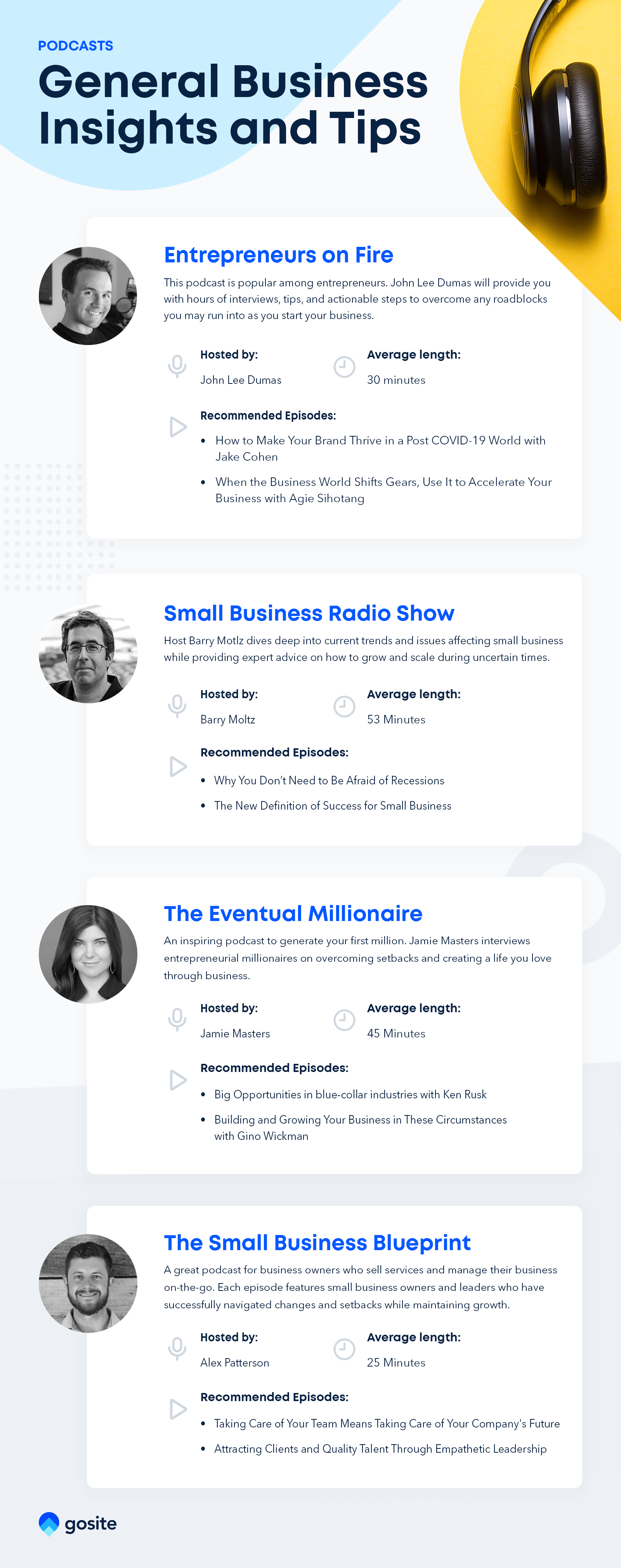 List of general business podcasts to listen to.
