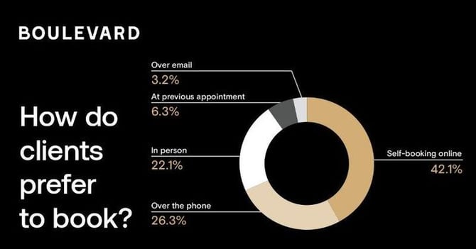 infographics image