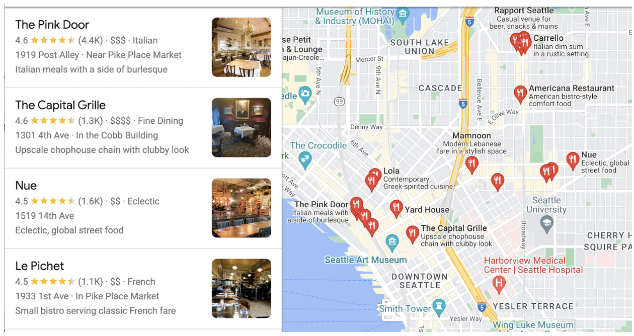 Google’s Local Pack View
