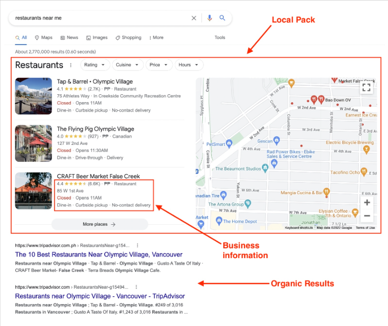 What is Local SEO