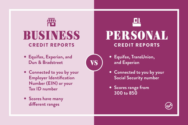 What’s the Difference Between Personal Credit and Business Credit