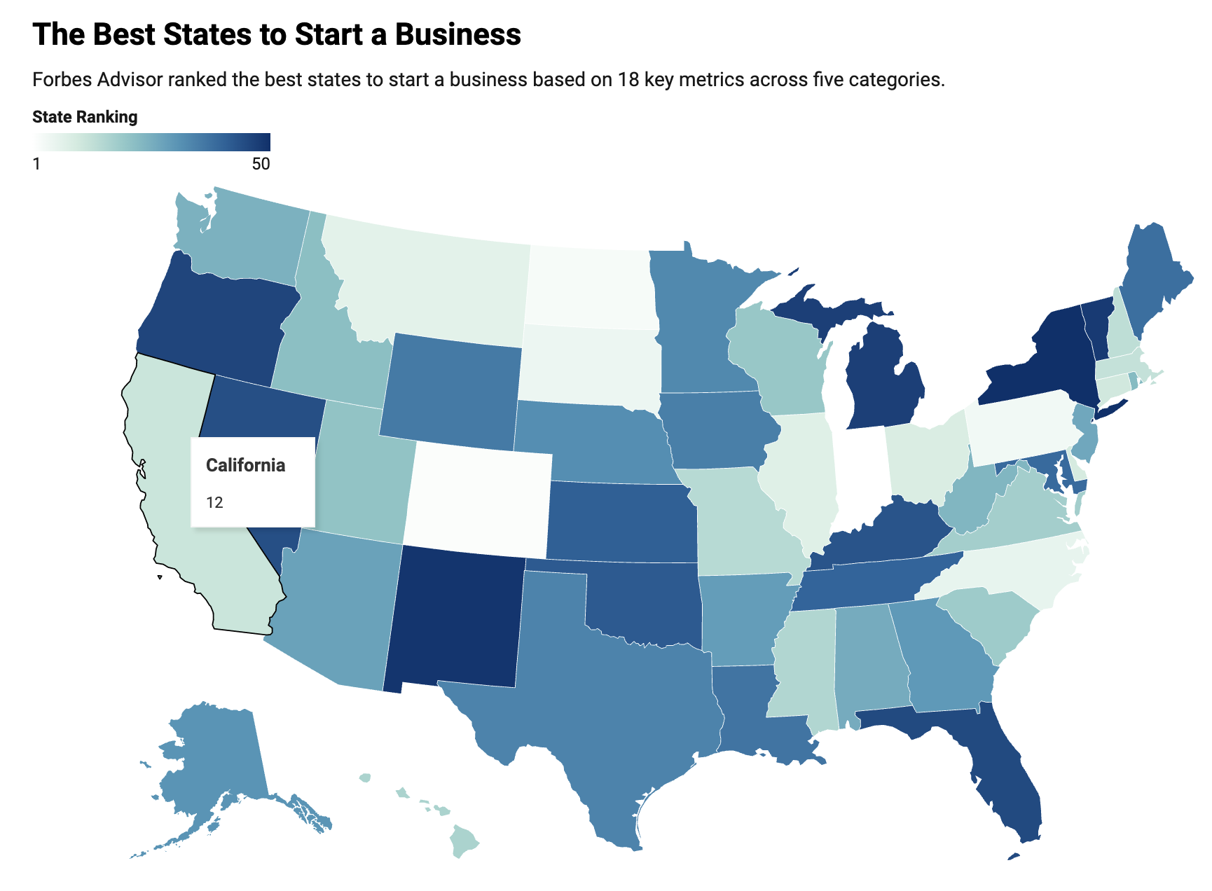 best states to start a business california rank 12