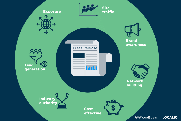 Public-relations-newsroom