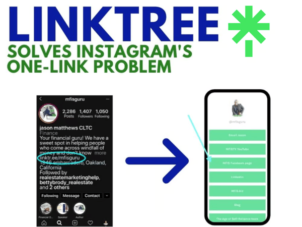 Best Linktree Examples to Help Convert Your Social Media Followers