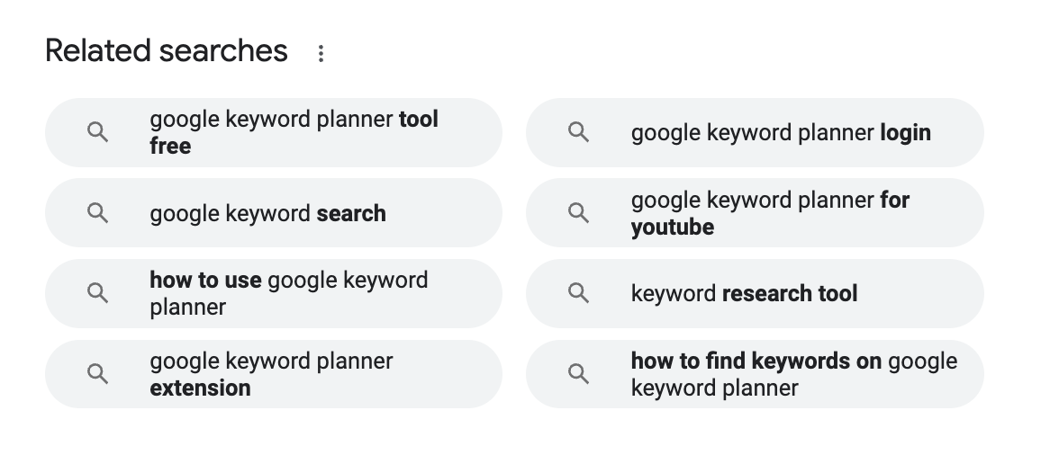 Missing Local Keywords & Local SEO Optimization keyword research 2