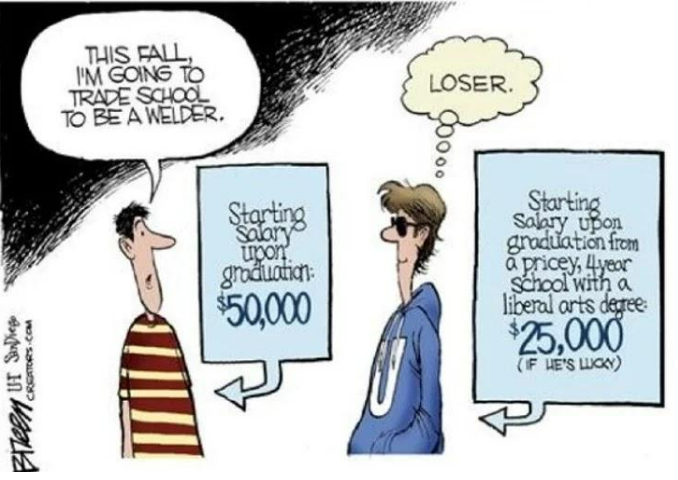 The Blue Collar Labor Shortage 2