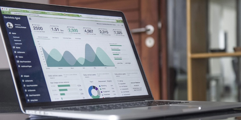 SEO automation