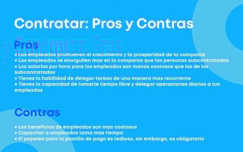 Pros y contras de contratar a un empleado.