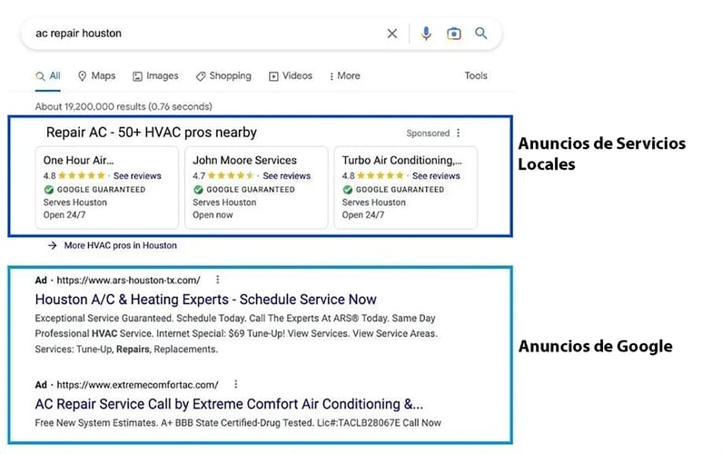 Impulsa tu negocio con anuncios de Google.