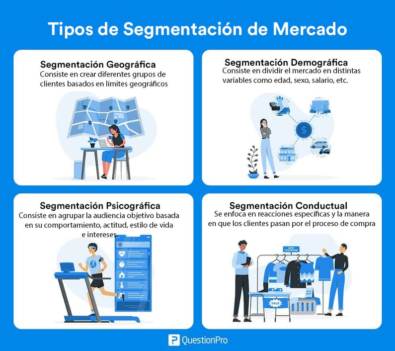 types-of-market-segmentation-min-1-1