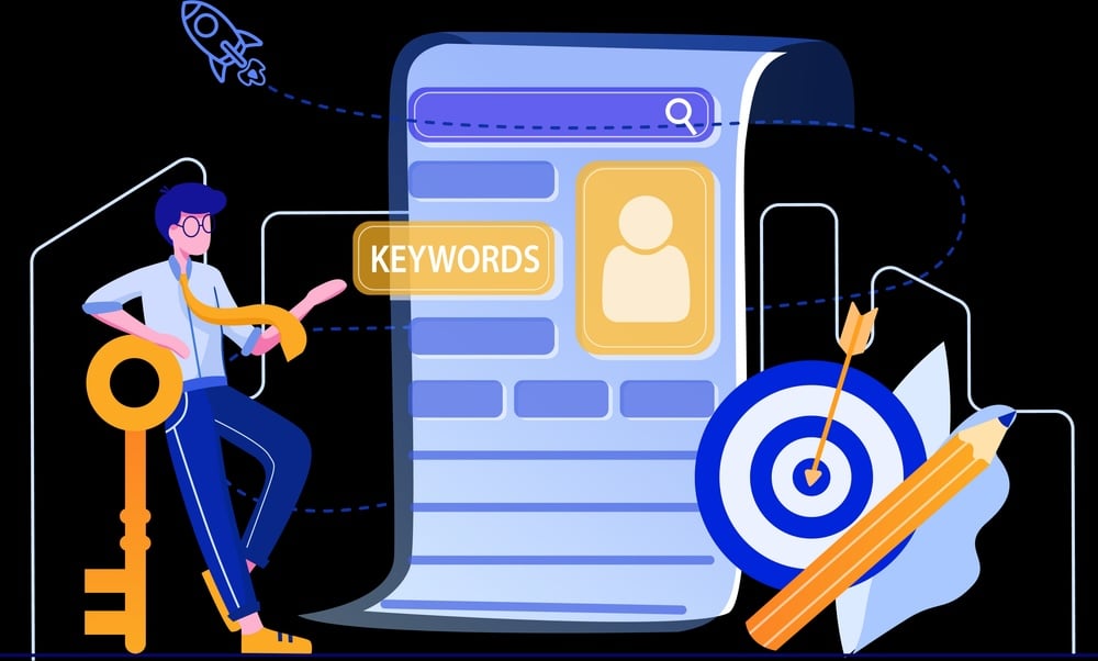 local keyword research landscaping business