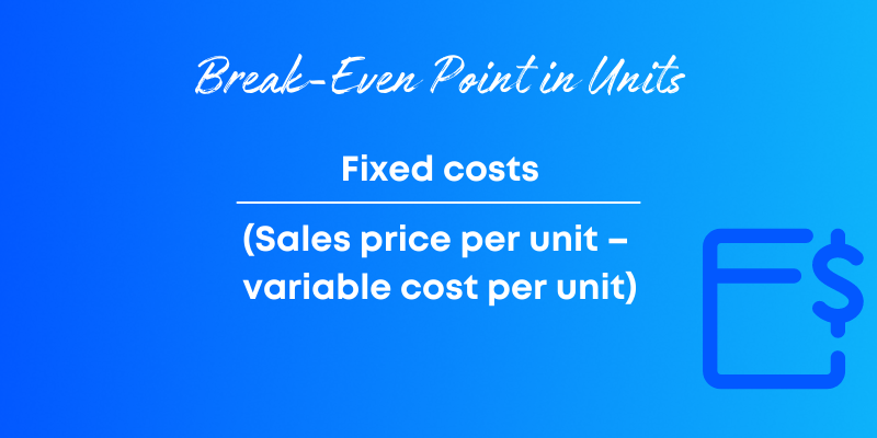 Break-even point in units equals fixed costs over sales price per unit minus variable cost per unit.