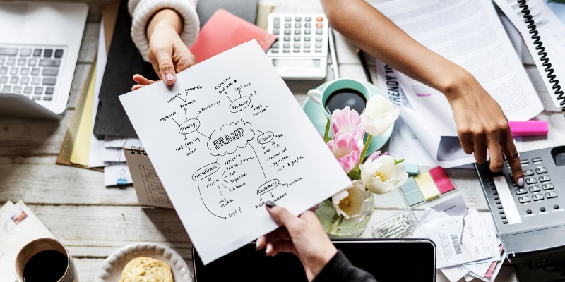 How bad Lost and Found can Impact your Brand Reputation