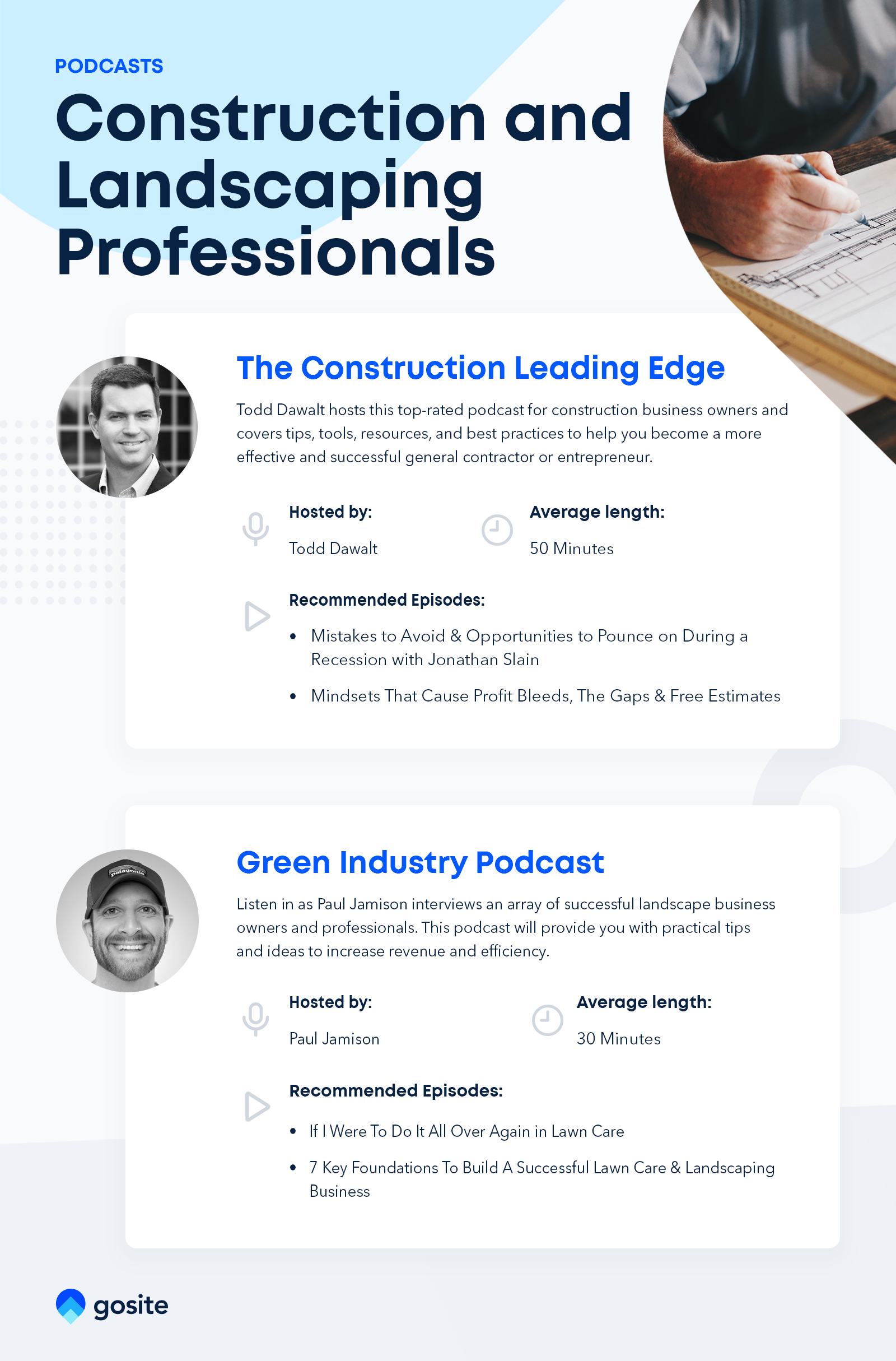 Podcasts for construction and landscaping professionals. 