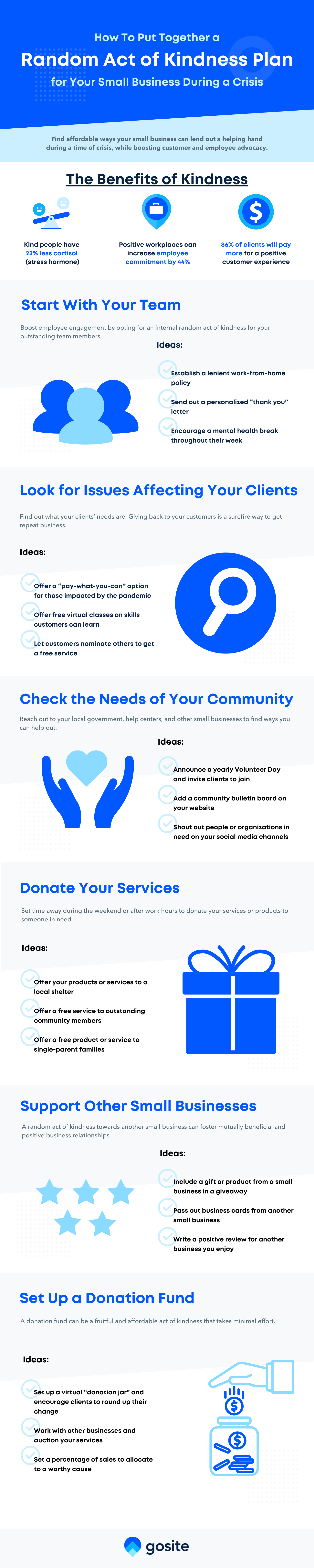 random acts of kindness infographic